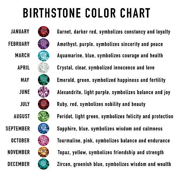 Soul Embellishment’s HandCrafted Dainty BÖHÖ Semi-Precious Natural Gemstones Set - Picture 12 of 16